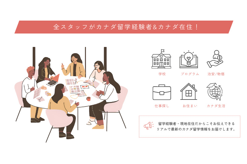 留学経験者スタッフによる安心のサポート