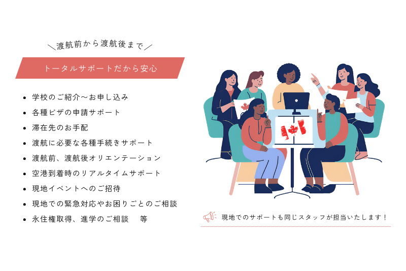 現地からのサポート