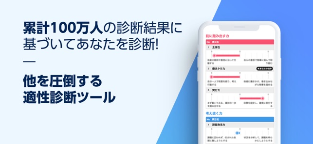 累計100万人の診断結果を基に適性を診断するツールのスマートフォン画面イメージ。