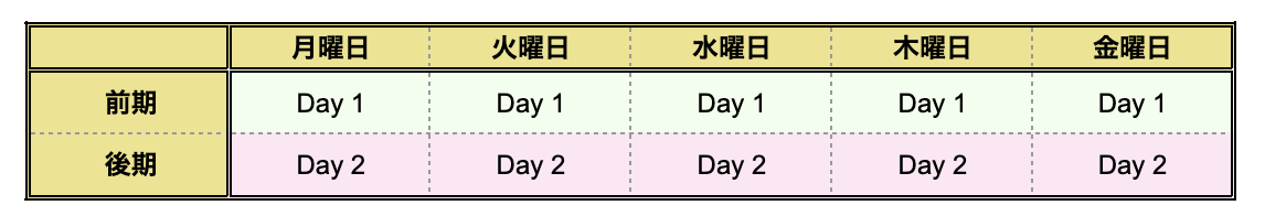 授業スケジュール表
